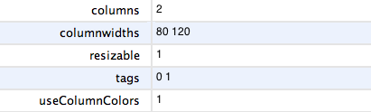 Rtl_mlistbox Column Properties